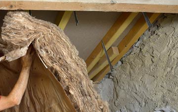 Hedworth pitched roof insulation costs